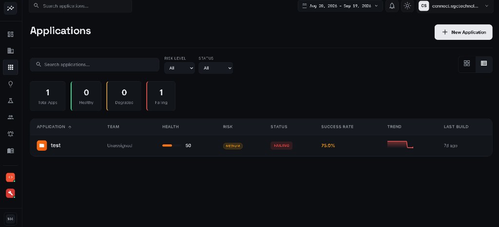 MonixaHQ Applications list