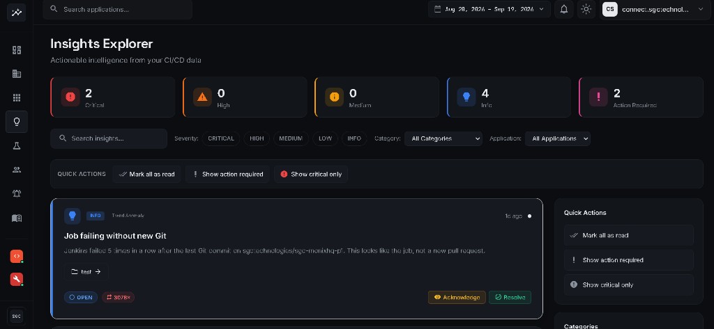 MonixaHQ Insights Explorer