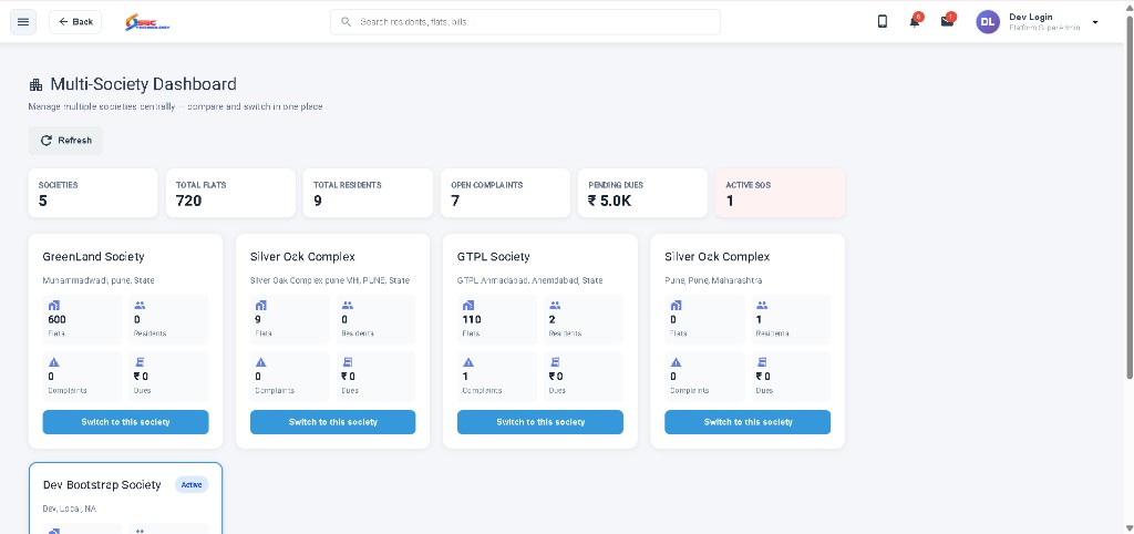 Society App multi-society dashboard for property managers